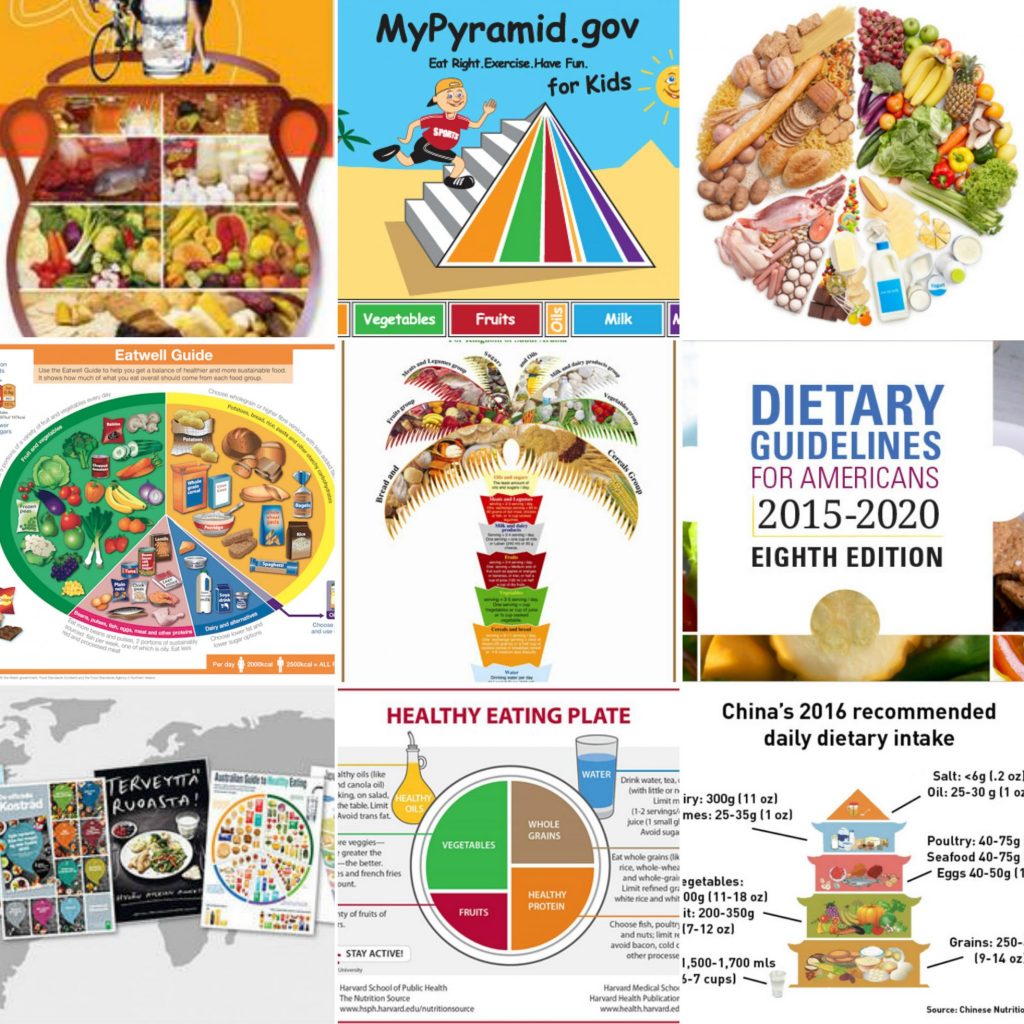 5 Useful things to Notice about Government Dietary Guidelines